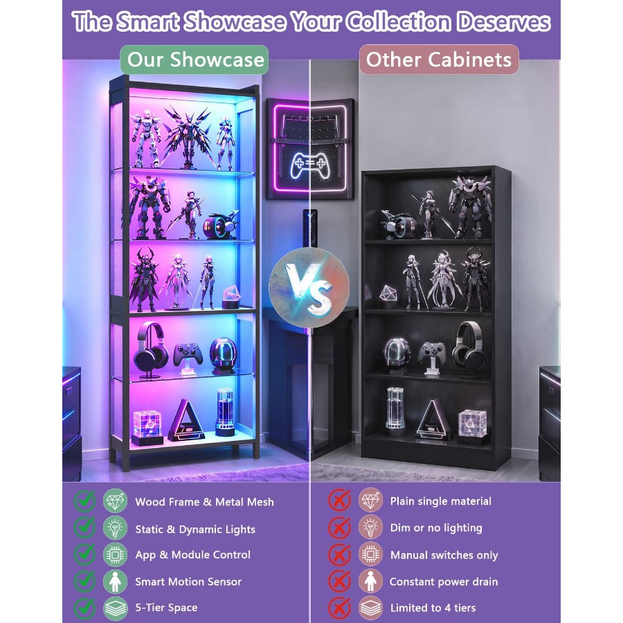 67 5-Tier Display Case for Ret - Lighting review and price
